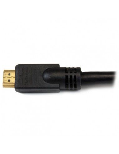 cavo-hdmi-ad-alta-velocita-hdmm15m-4.jpg