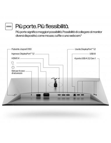 hp-monitor-238-led-ips-fhd-16-9-5ms-300-cdm-serie-7-pro-z24pf-pivot-srbg-99-dp-hdmi-10.jpg