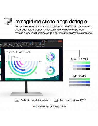 hp-monitor-238-led-ips-fhd-16-9-5ms-300-cdm-serie-7-pro-z24pf-pivot-srbg-99-dp-hdmi-12.jpg