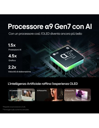 77-oled-evo-c4-4k-uhd-webos24-basec-3.jpg