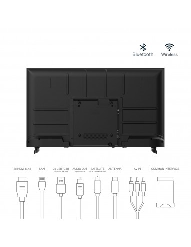 thomson-lcd-40fg2s14-smart-40-fhd-smart-google-frameless-dvb-t-t2-c-s-s2-5.jpg