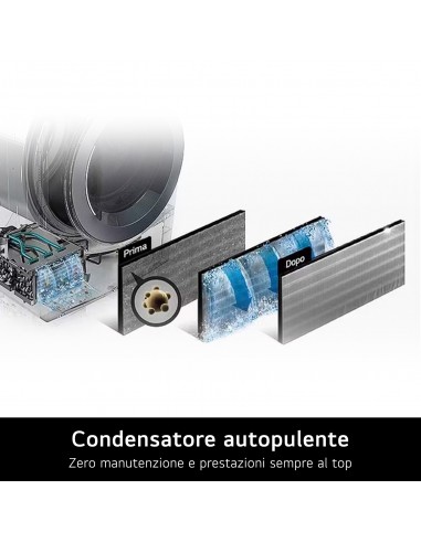 lg-asciugat-rh18u8avcw-18kg-a-dual-inverterhybridcondensatore-autopulentewi-fi-con-thin-9.jpg