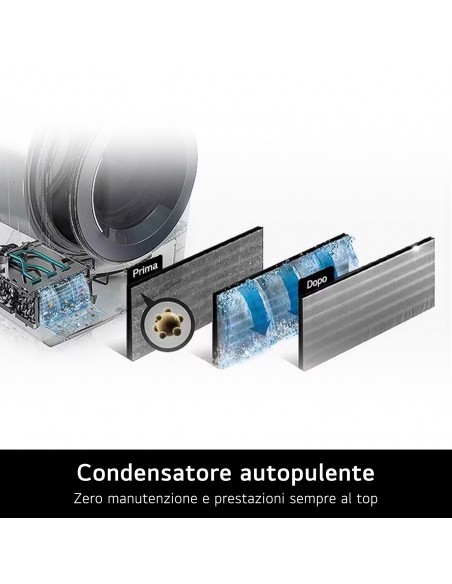 lg-asciugat-rh18u8avcw-18kg-a-dual-inverterhybridcondensatore-autopulentewi-fi-con-thin-9.jpg