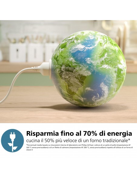 philips-friggitrice-na120-00-12.jpg