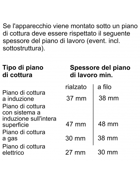 forno-71lt-multi11-a-nero-pirolitico-7.jpg