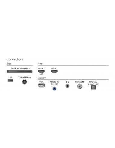 24-fhd-bianco-12v-per-camper-5.jpg