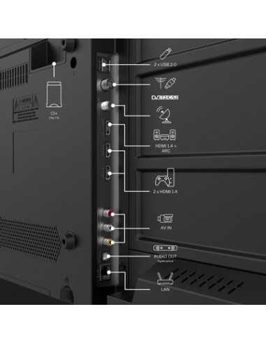 tvc-led-24-hd-google-hdr-wifi-sat-3-hdmi-2usb-ne-4.jpg