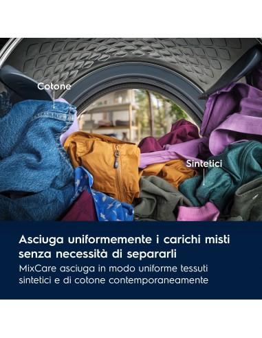 electrolux-asciugatew6h39g-9kga-condensaziohne-classe-ainvetergentlecaremixcaresensicare-17.jpg