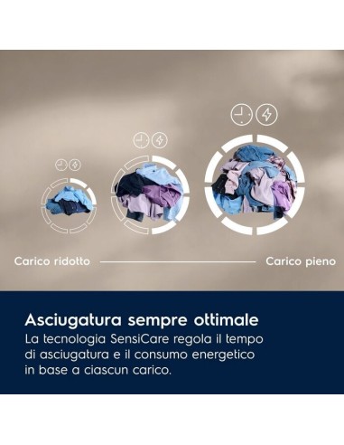 electrolux-asciugatew6h39g-9kga-condensaziohne-classe-ainvetergentlecaremixcaresensicare-19.jpg