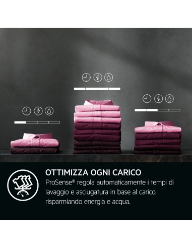 lavasciuga-96kg-1600g-e-a-plana-inv-lcd-vap-5.jpg