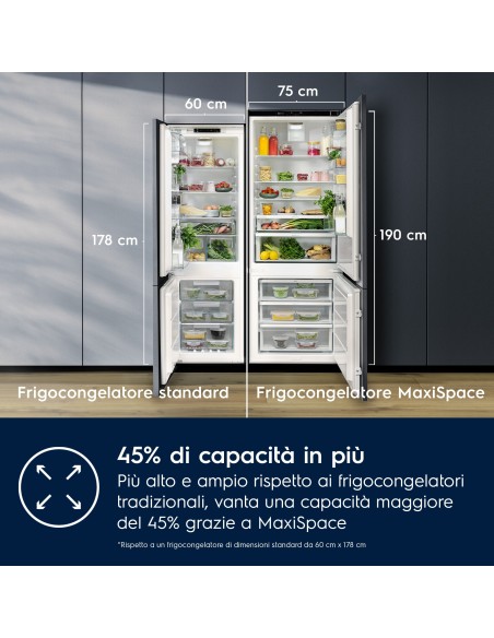 frigo-inc-combi-376lt-h189-total-nf-twintech-maxispace-traino-3.jpg