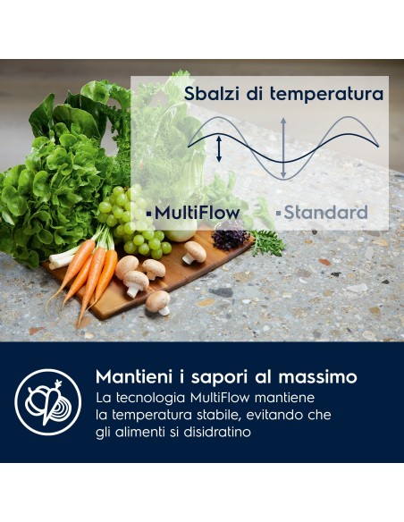electrolux-frigo-ent6me18sx-c-total-nofrosth-1772cm-3.jpg