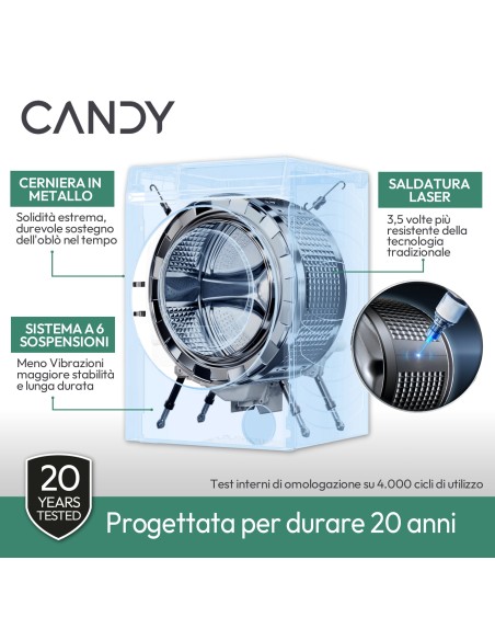 lavatrice-candy-bp-49bl8-s-16.jpg