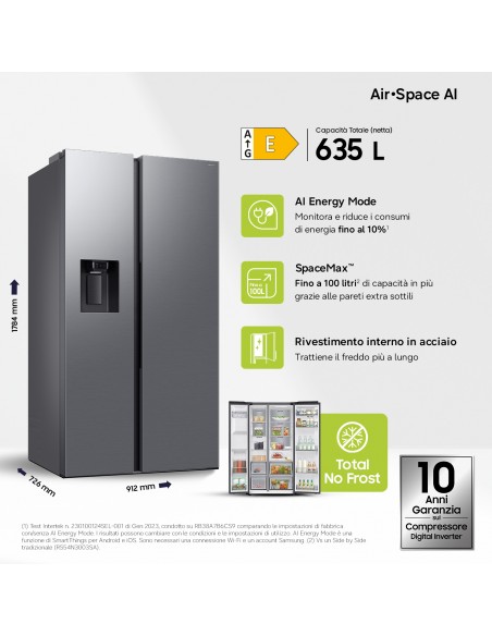 frigo-sbs-2p-635lt-h178-l91-tnf-inverter-dispenser-wifi-inox-6.jpg