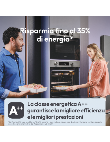 candy-forno-elettrico-ca6-n5b3eytx-6.jpg
