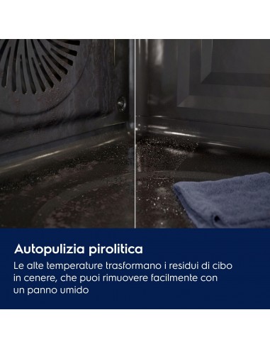 forno-piro-lom4p46x2-a-72l-nero-6.jpg