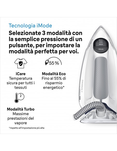 braun-ferro-cald-is7266vi-nuovo-carestyle-7-sistema-stirante-potente-manico-aperto-8.jpg