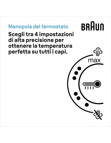 braun-stirella-is1012-bl-6.jpg