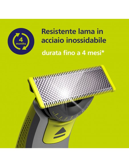 philips-oneblade-lame-ricambio-qp410-50-modello-360-5.jpg