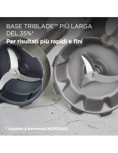 kenwood-mixer-triblade-hbm60307gy-2.jpg