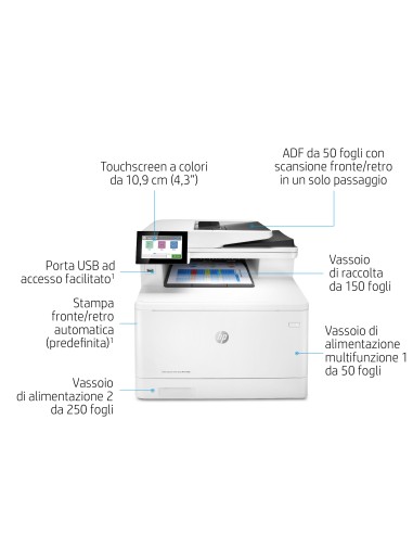 hp-multif-laser-a4-colore-laserjet-m480f-27ppm-fronte-retro-usb-lan-4-in-1-6.jpg