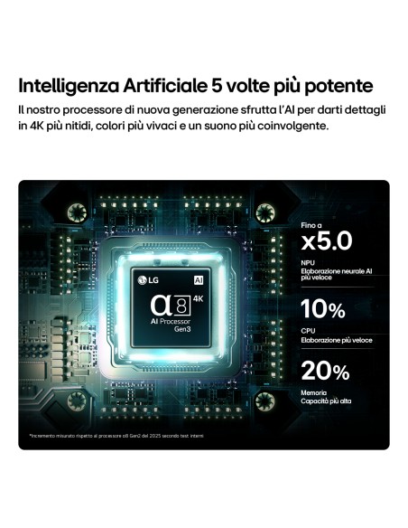 77-oled-ai-b6-4k-uhd-webos26-plater-4.jpg