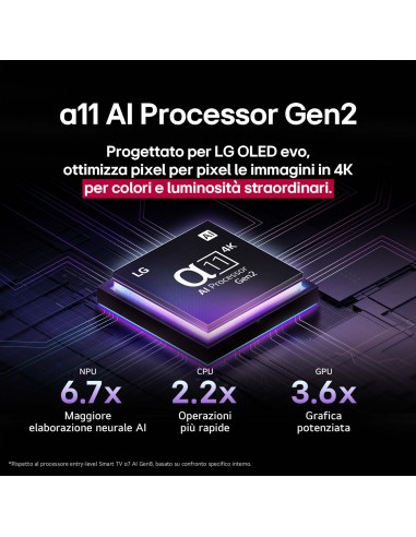 lg-oled-83g54lw-uhd-83-processore-a11-gen2-con-ai-staffa-muro-inclusa-3.jpg