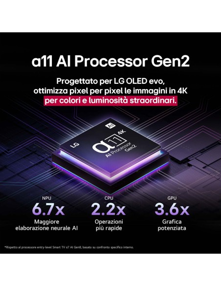 lg-oled-83g54lw-uhd-83-processore-a11-gen2-con-ai-staffa-muro-inclusa-3.jpg