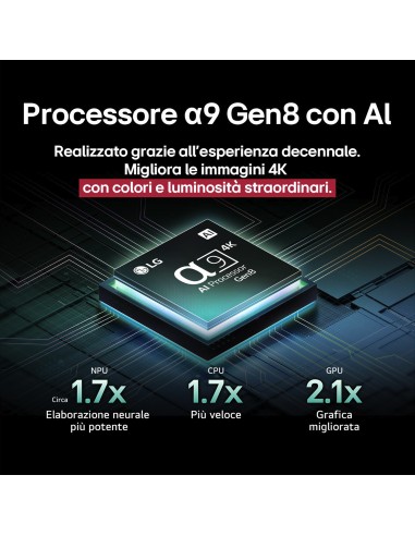 lg-oled-77c55la-uhd-77-processore-a9-gen8-con-ai-oled-evo-con-brighter-booste-3.jpg