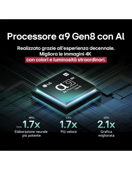lg-oled-77c55la-uhd-77-processore-a9-gen8-con-ai-oled-evo-con-brighter-booste-3.jpg