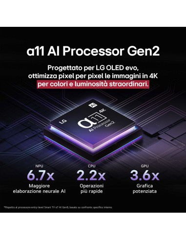 lg-oled-77g54lw-uhd-77-processore-a11-gen2-con-ai-staffa-muro-inclusa-3.jpg