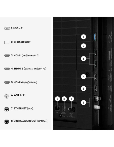 tv-miniled-uled-65uhd-4k-144hz-t2-s2-smart-vidaa-8.jpg