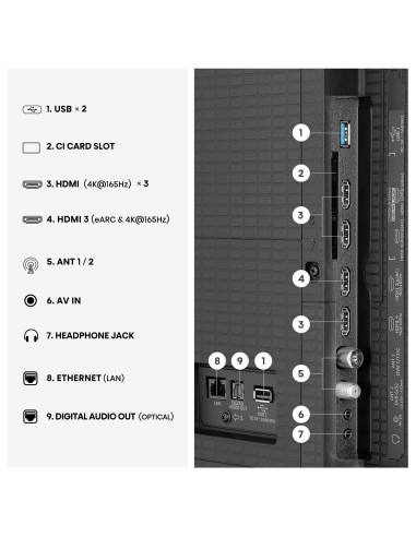 100-u7se-mini-led-4k-uhd-vidaa-165h-2.jpg