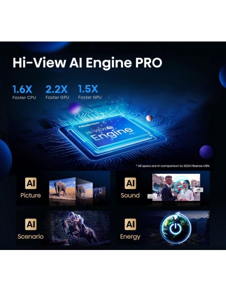 85-u7q-pro-miniled-4k-uhd-smart-165-5.jpg
