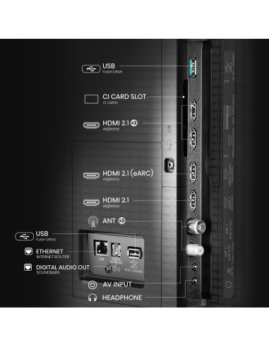 75-u7q-pro-miniled-4k-uhd-smart-165-25.jpg