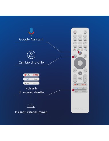 thomson-lcd-50ug4s14w-bianco-smart-50-uhd-smart-google-tv-bianco-frameless-dvb-t-t2-c-s-s2-12.jpg