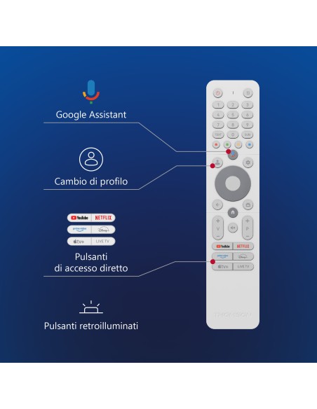 thomson-lcd-50ug4s14w-bianco-smart-50-uhd-smart-google-tv-bianco-frameless-dvb-t-t2-c-s-s2-12.jpg