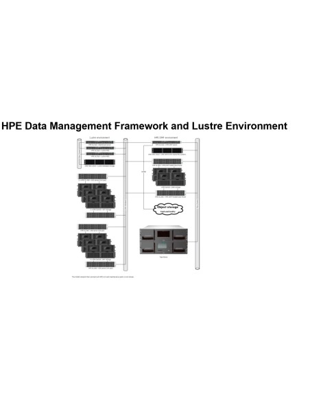 hpe-dmf-zws4106-18tb-sas-lff-lp-3.jpg