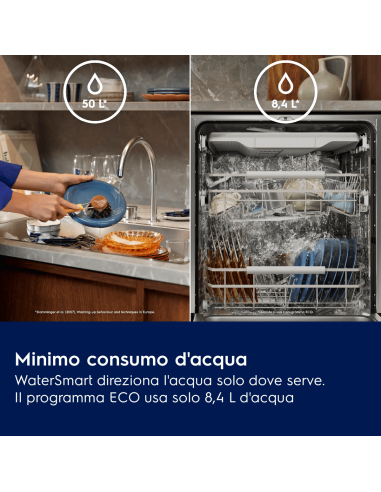 ls-electrolux-kl72a203s-3.jpg