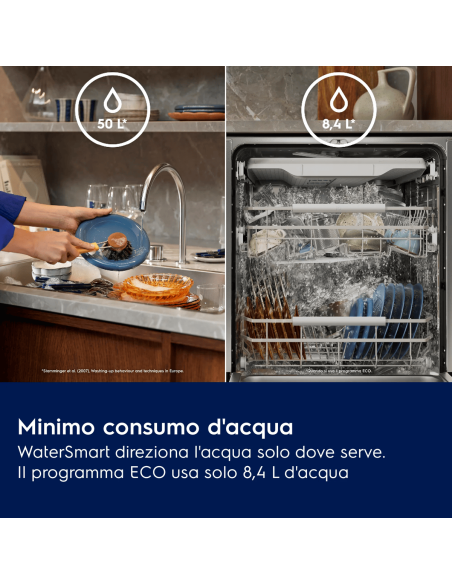 ls-electrolux-kl72a203s-3.jpg