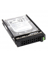 Hard Disk interni